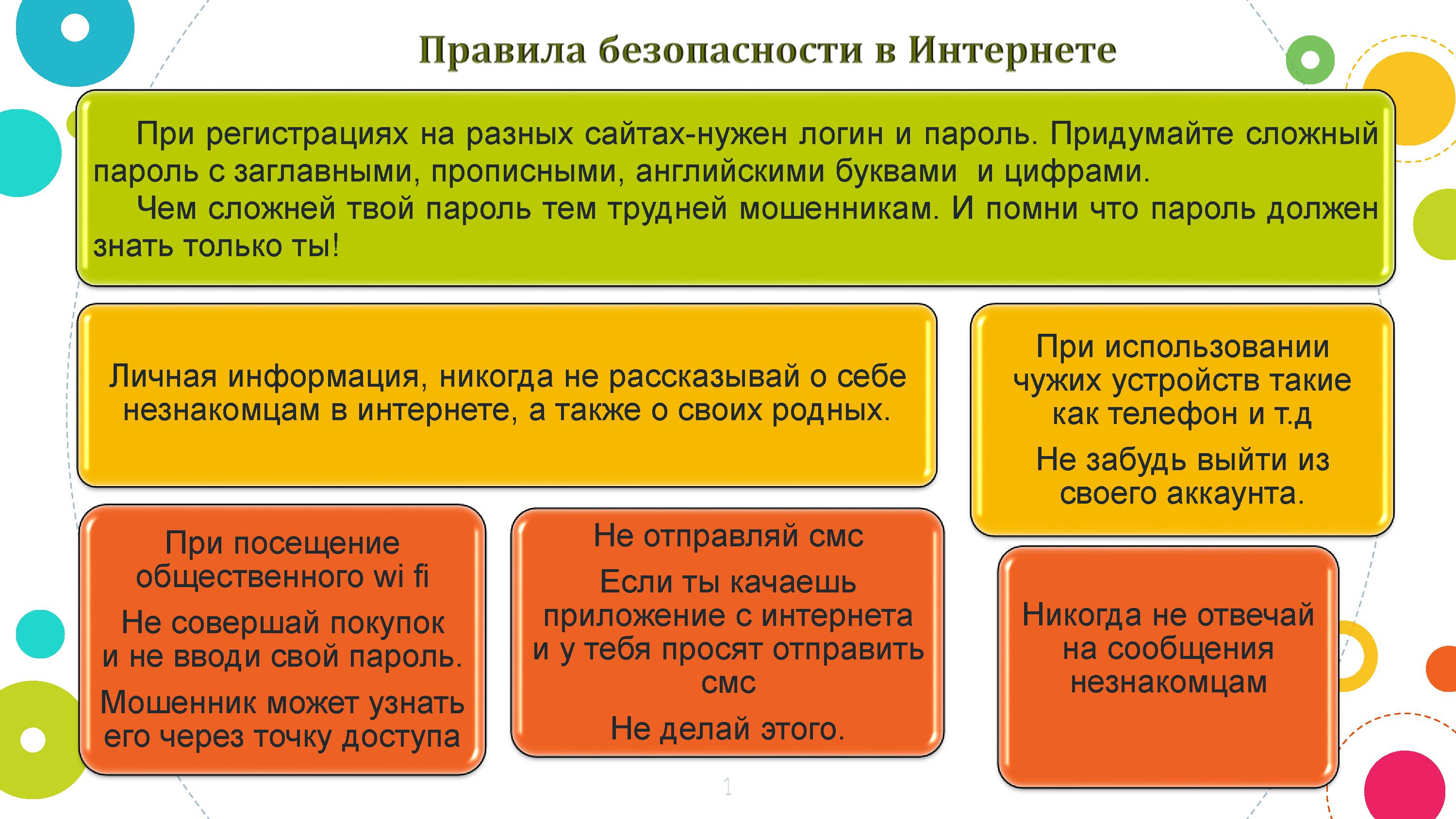 Единый урок по безопасности в сети «Интернет»